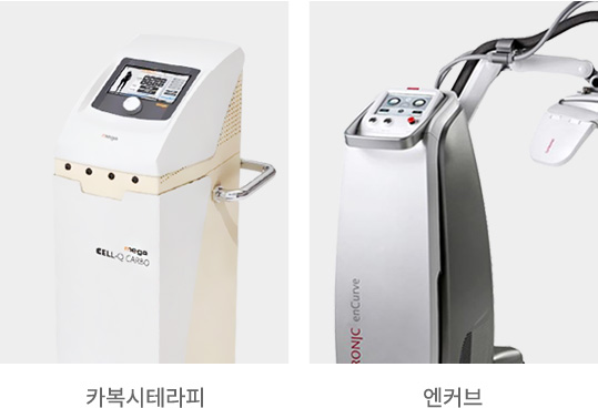 카복시테라피, 엔커브