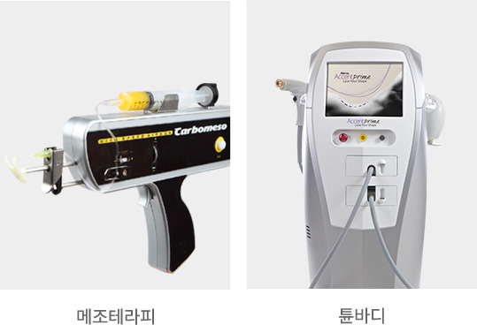 메조테라피, 튠바디